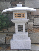 Image the stone lantern import business...